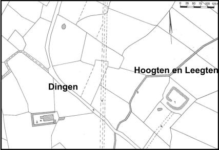 Hoogten en Leegten Dingen