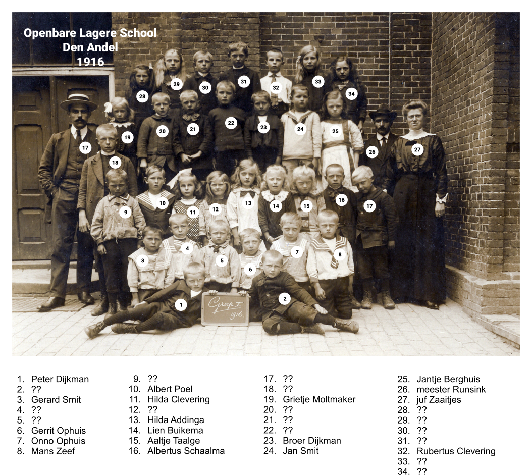1 2 3 4 5 6 7 8 9 10 11 12 13 14 15 16 17 17 18 19 20 21 22 23 24 25 26 27 28 29 30 31 32 33 34 	1.	Peter Dijkman 	2.	?? 	3.	Gerard Smit 	4.	?? 	5.	?? 	6.	Gerrit Ophuis 	7.	Onno Ophuis 	8.	Mans Zeef  	9.	?? 	10.	Albert Poel 	11.	Hilda Clevering 	12.	?? 	13.	Hilda Addinga 	14.	Lien Buikema 	15.	Aaltje Taalge 	16.	Albertus Schaalma 	17.	?? 	18.	?? 	19.	Grietje Moltmaker 	20.	?? 	21.	?? 	22.	?? 	23.	Broer Dijkman 	24.	Jan Smit 	25.	Jantje Berghuis 	26.	meester Runsink 	27.	juf Zaaitjes 	28.	?? 	29.	?? 	30.	?? 	31.	?? 	32.	Rubertus Clevering 	33.	?? 	34.	?? Openbare Lagere School Den Andel 1916