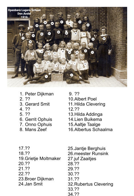 1 2 3 4 5 6 7 8 9 10 11 12 13 14 15 16 17 17 18 19 20 21 22 23 24 25 26 27 28 29 30 31 32 33 34 	1.	Peter Dijkman 	2.	?? 	3.	Gerard Smit 	4.	?? 	5.	?? 	6.	Gerrit Ophuis 	7.	Onno Ophuis 	8.	Mans Zeef  	9.	?? 	10.	Albert Poel 	11.	Hilda Clevering 	12.	?? 	13.	Hilda Addinga 	14.	Lien Buikema 	15.	Aaltje Taalge 	16.	Albertus Schaalma 	17.	?? 	18.	?? 	19.	Grietje Moltmaker 	20.	?? 	21.	?? 	22.	?? 	23.	Broer Dijkman 	24.	Jan Smit 	25.	Jantje Berghuis 	26.	meester Runsink 	27.	juf Zaaitjes 	28.	?? 	29.	?? 	30.	?? 	31.	?? 	32.	Rubertus Clevering 	33.	?? 	34.	?? Openbare Lagere School Den Andel 1916