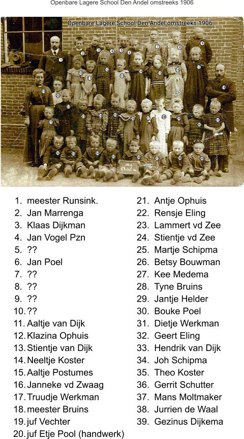 1 2 3 4 5 6 8 7 9 10 11 12 13 14 15 16 17 18 19 20 21 22 23 24 25 26 27 28 29 30 31 32 33 34 35 36 37 38 39 Openbare Lagere School Den Andel omstreeks 1906 	21.	Antje Ophuis 	22.	Rensje Eling 	23.	Lammert vd Zee 	24.	Stientje vd Zee 	25.	Martje Schipma 	26.	Betsy Bouwman 	27.	Kee Medema 	28.	Tyne Bruins 	29.	Jantje Helder 	30.	Bouke Poel 	31.	Dietje Werkman 	32.	Geert Eling 	33.	Hendrik van Dijk 	34.	Joh Schipma 	35.	Theo Koster 	36.	Gerrit Schutter 	37.	Mans Moltmaker 	38.	Jurrien de Waal 	39.	Gezinus Dijkema 	1.	meester Runsink. 	2.	Jan Marrenga 	3.	Klaas Dijkman 	4.	Jan Vogel Pzn 	5.	?? 	6.	Jan Poel 	7.	?? 	8.	?? 	9.	?? 	10.	?? 	11.	Aaltje van Dijk 	12.	Klazina Ophuis 	13.	Stientje van Dijk 	14.	Neeltje Koster 	15.	Aaltje Postumes 	16.	Janneke vd Zwaag 	17.	Truudje Werkman 	18.	meester Bruins 	19.	juf Vechter 	20.	juf Etje Pool (handwerk) Openbare Lagere School Den Andel omstreeks 1906