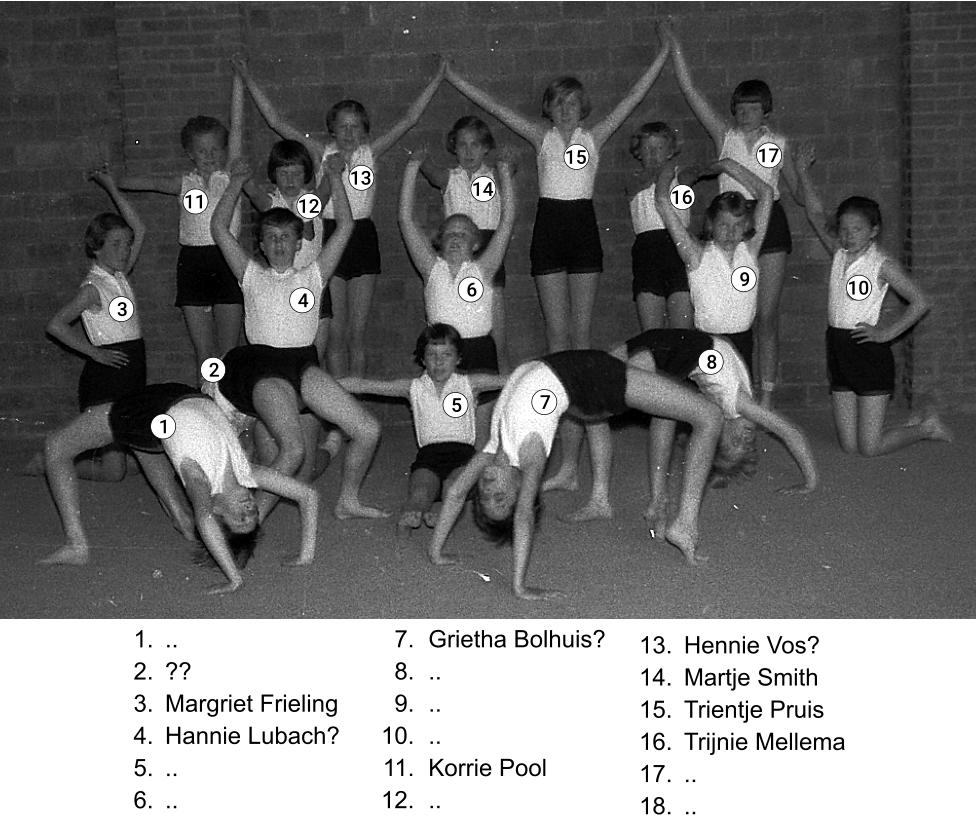 1 2 3 4 5 6 8 7 9 10 11 12 13 14 15 16 17 	1.	.. 	2.	?? 	3.	Margriet Frieling 	4.	Hannie Lubach? 	5.	.. 	6.	..  	13.	Hennie Vos? 	14.	Martje Smith 	15.	Trientje Pruis 	16.	Trijnie Mellema 	17.	.. 	18.	.. 	7.	Grietha Bolhuis? 	8.	.. 	9.	.. 	10.	.. 	11.	Korrie Pool 	12.	..