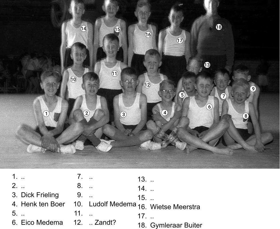 1 2 3 4 5 6 8 7 9 10 11 12 13 14 15 16 17 18 	1.	.. 	2.	.. 	3.	Dick Frieling 	4.	Henk ten Boer 	5.	.. 	6.	Eico Medema  	13.	.. 	14.	.. 	15.	.. 	16.	Wietse Meerstra 	17.	.. 	18.	Gymleraar Buiter 	7.	.. 	8.	.. 	9.	.. 	10.	Ludolf Medema 	11.	.. 	12.	.. Zandt?