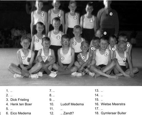 1 2 3 4 5 6 8 7 9 10 11 12 13 14 15 16 17 18 	1.	.. 	2.	.. 	3.	Dick Frieling 	4.	Henk ten Boer 	5.	.. 	6.	Eico Medema  	13.	.. 	14.	.. 	15.	.. 	16.	Wietse Meerstra 	17.	.. 	18.	Gymleraar Buiter 	7.	.. 	8.	.. 	9.	.. 	10.	Ludolf Medema 	11.	.. 	12.	.. Zandt?