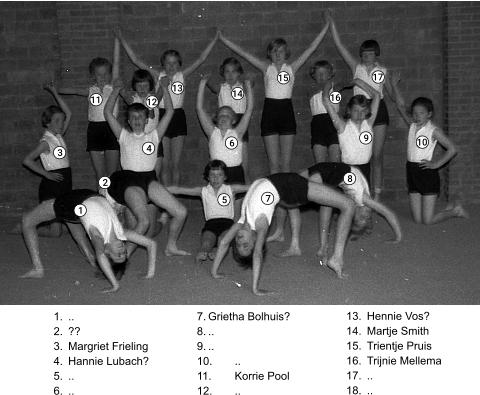 1 2 3 4 5 6 8 7 9 10 11 12 13 14 15 16 17 	1.	.. 	2.	?? 	3.	Margriet Frieling 	4.	Hannie Lubach? 	5.	.. 	6.	..  	13.	Hennie Vos? 	14.	Martje Smith 	15.	Trientje Pruis 	16.	Trijnie Mellema 	17.	.. 	18.	.. 	7.	Grietha Bolhuis? 	8.	.. 	9.	.. 	10.	.. 	11.	Korrie Pool 	12.	..