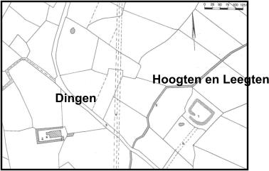 Hoogten en Leegten Dingen